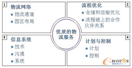 �D6 ��(y��u)�����������ṩ�̑��߂������