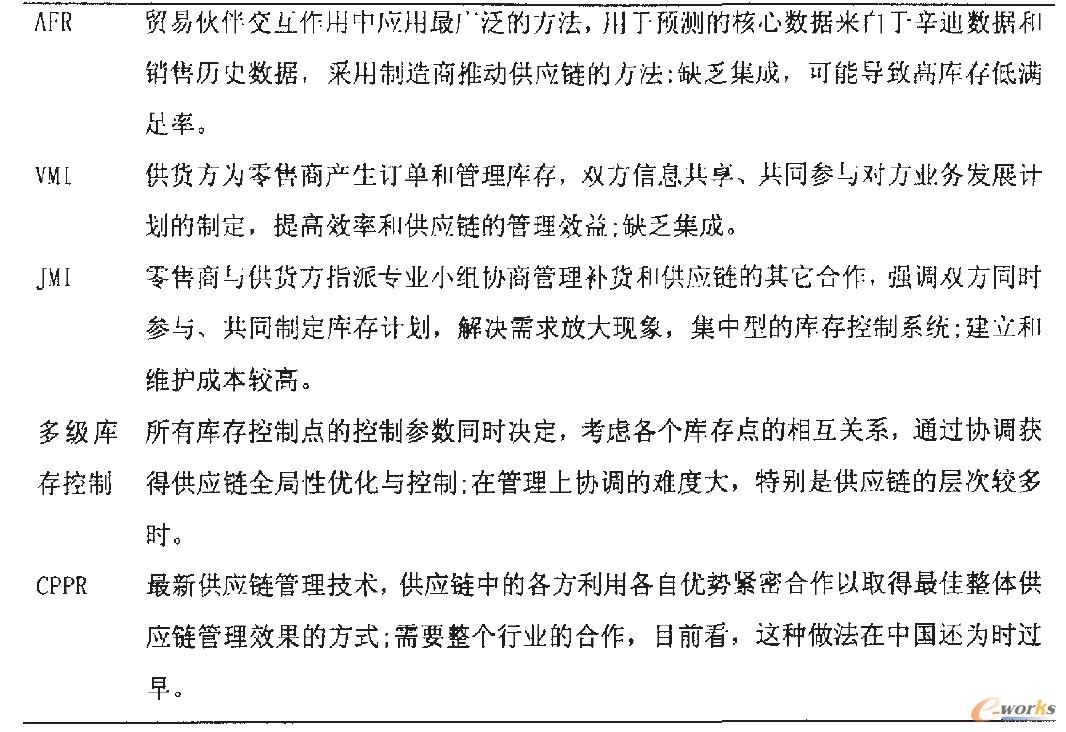 �����Ď�(k��)�����ģ��