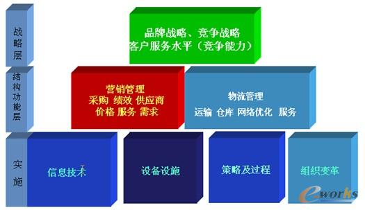 �����ИI����朔��ֻ�����ČӴνY��