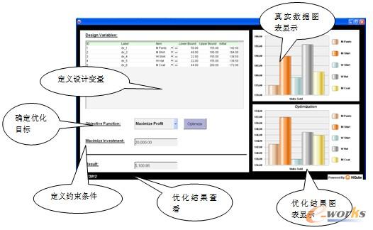 HiQubeģ�͵�������