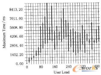 �Ñ��������푑��r�g�Pϵ�D