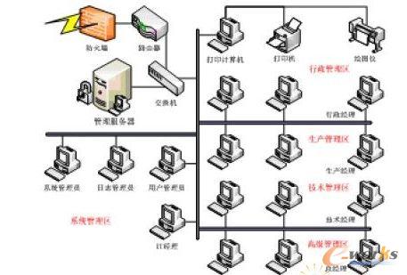 �W(w��ng)�j(lu��)��?f��)�ʾ��D