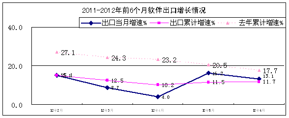 ����(��)�����؅^(q��)����(sh��)ͻ�����в��؅^(q��)�»����@