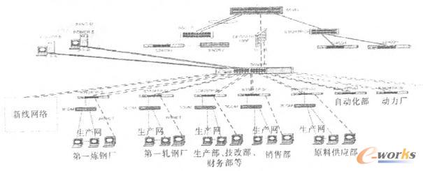 ϵ�y�W�j�Y���D