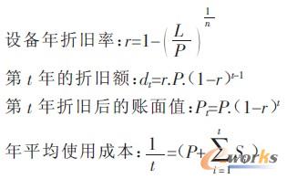 �O(sh��)�佛(j��ng)���u�rָ��(bi��o)