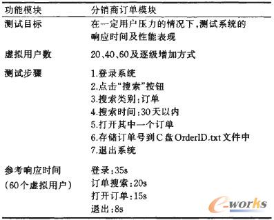 ��1 �yԇӋ����