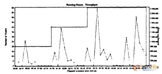 �D3 ���l̓�M�Ñ������������ʌ��ՈD
