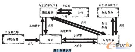 ��Ļ����