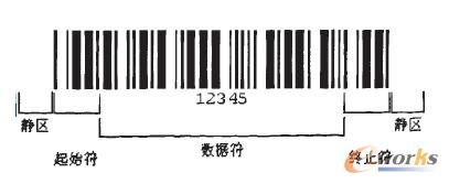 һ�S�l�δa�Č�(sh��)��