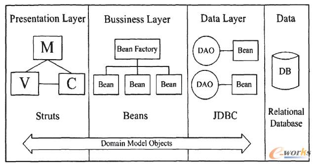 �D4�_�l(f��)ϵ�y(t��ng)�����w�ܘ�(g��u)