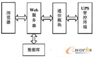 �c���Ŵ�DƬ