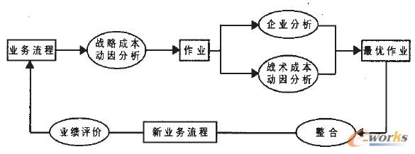 �D1 �I���ؽM���̈D