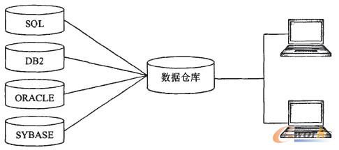 �D1 �����}���wϵ�Y��