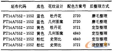 ��1 ��(sh��)����ӡ�����Ͼ��a