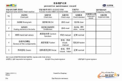 圖6 系統(tǒng)實(shí)施前所用的工單