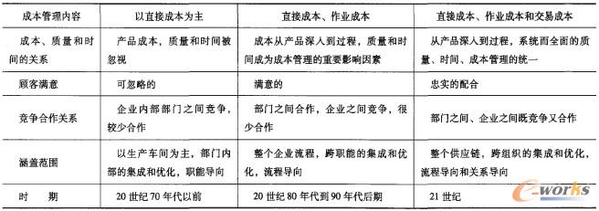 ��1 ����朳ɱ�������׃�w