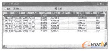 �D3 ���Ϲ���ģ�K�е���f�ھ���ԃ