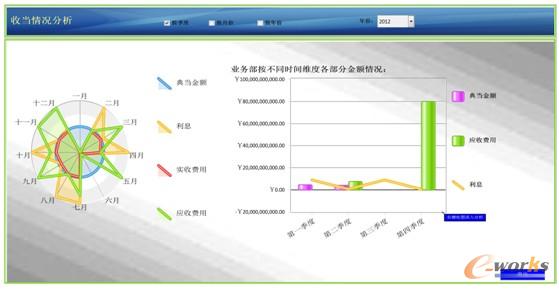 �ծ���r����