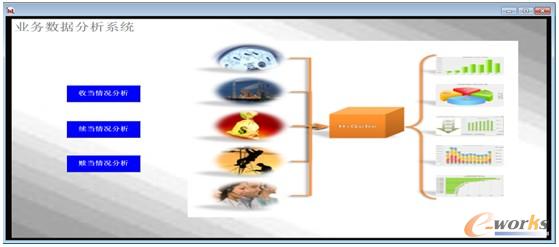 �I�Ք�������ϵ�y