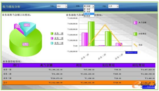 �ծ���r����