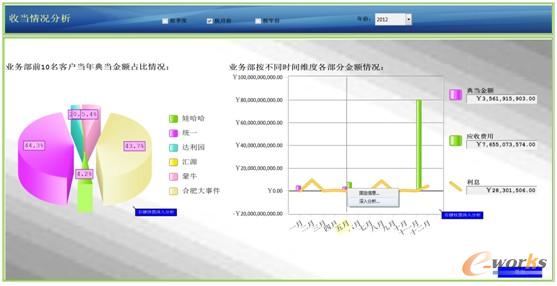 �ծ���r����