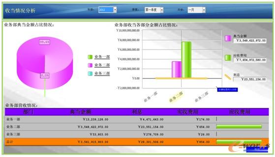 �ծ���r����