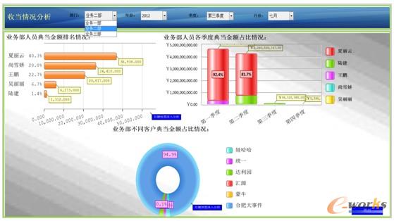 �ծ���r����