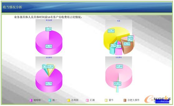 �ծ���r����