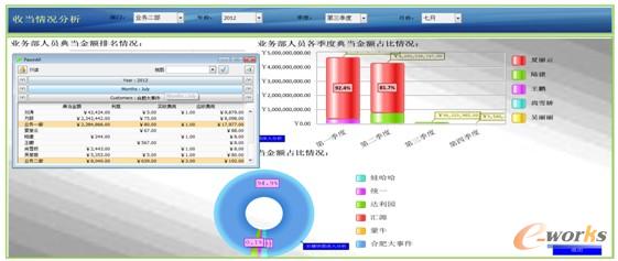 �ծ���r����