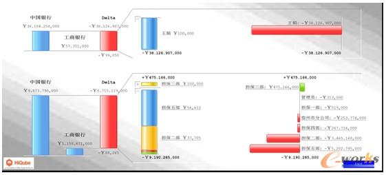 �ծ���r����