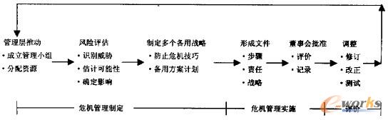 �D2 Σ�C�����^��