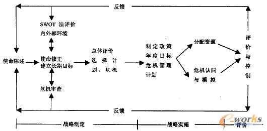 �D3 �ںϺ�đ�(zh��n)�Թ����^��