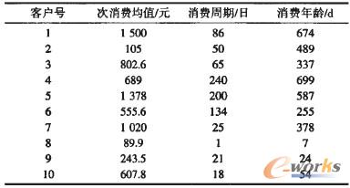 ��1 �͑��yԇ����