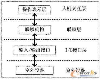 Ӌ��C�iϵ�y