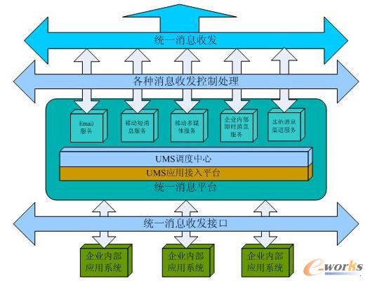 UMSϵ�y�ܘ��D