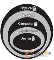 ������ȱ��o���Ķ��ӽY��