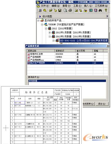 批次生產明細表
