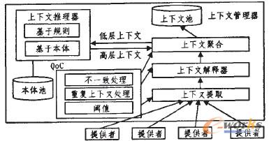 �D3 �����|�������������Ĺ������Y��