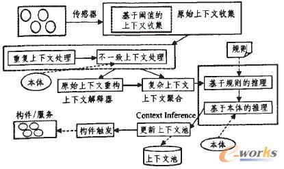 �D5 ��һ���Խ��������_�Ը��ʷ���