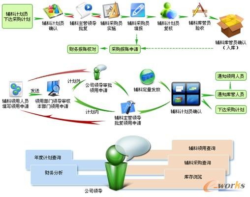 ���ܘ���