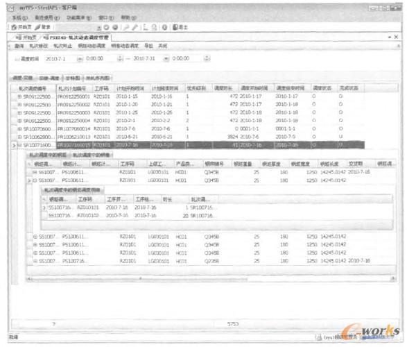 圖5 熱軋動態調度功能界面 圖5 熱軋動態調度功能界面