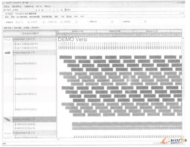 圖6 熱軋動態調式甘特圖 圖6 熱軋動態調式甘特圖
