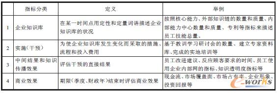 ��1 ָ�˷��