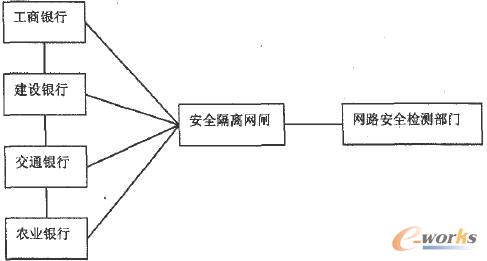 �y���g�Ķ�M��ȫ���xƽ�_