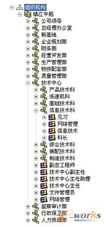 �M���Y(ji��)��(g��u)