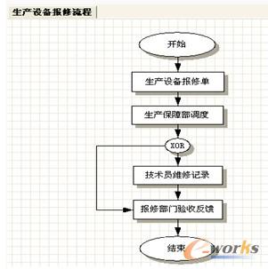 ���a(ch��n)�O��Ĉ���