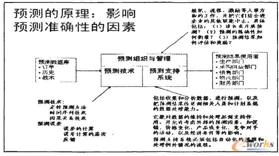 �A�y�^�̹������