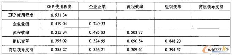 �ڶ�����C�����ӷ���-�ЄeЧ��