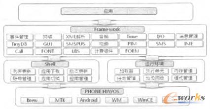 �֙C̓�M�C�ܘ��D