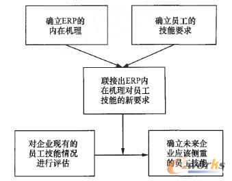 EFD��5��(g��)���E